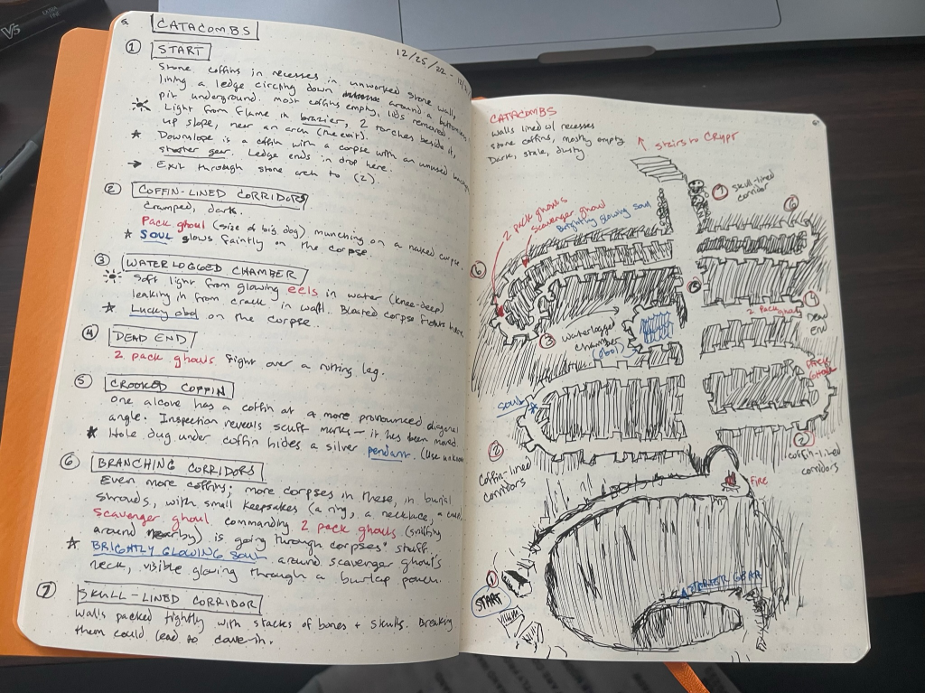 Notebook spread of "Catacombs," with text on left page, roughly sketched map on right page.